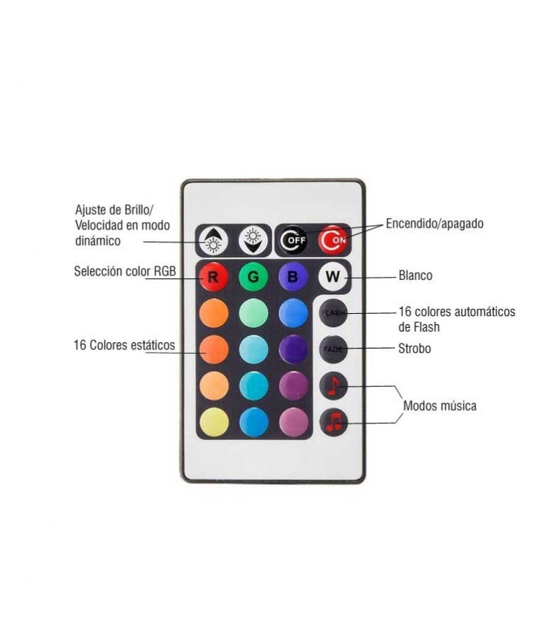 Controlador Musical Led Rgb V Mando Rc