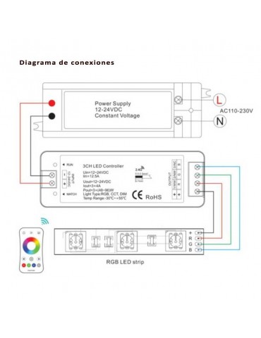 Kit de tira LED 2 metro 12V DC 8W color RGB con transformador y controlador