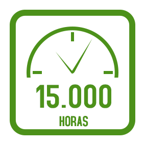 horas_15000.png
