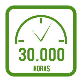 horas_30000.png